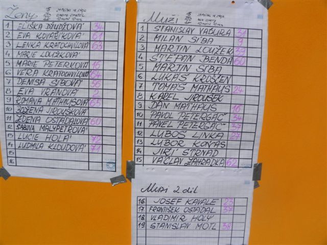 DSCN0558.JPG